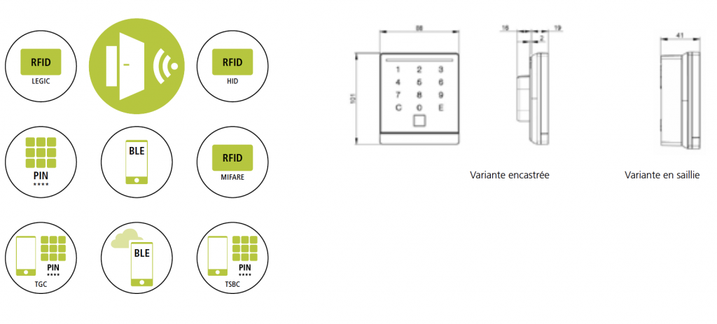 Cemag Groupe identification schéma terminal TS600 PIN RFID