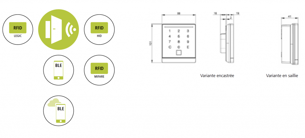 Cemag Groupe identification schéma terminal TS600 RFID