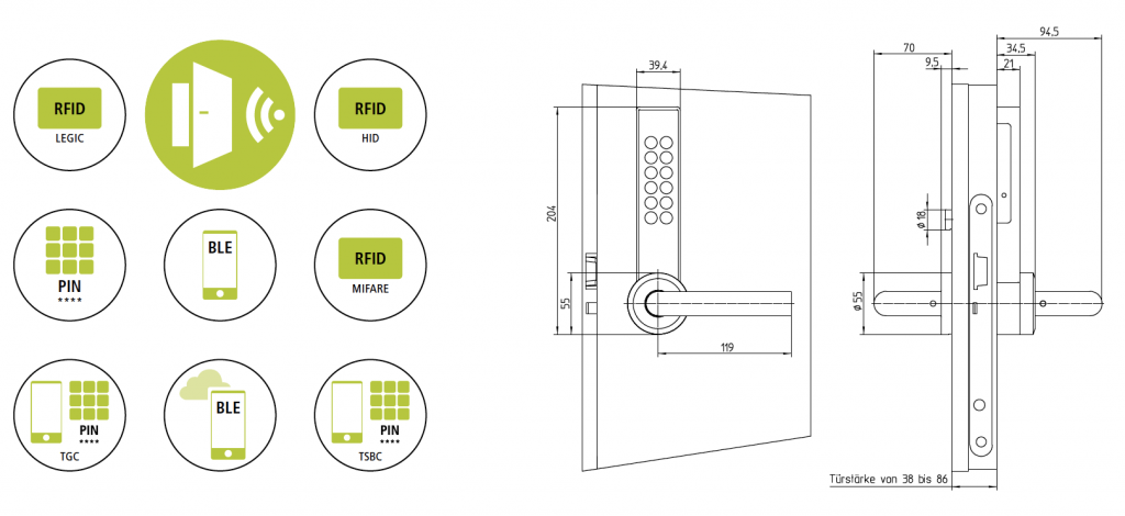 Cemag Groupe schéma serrure DS600 Legic